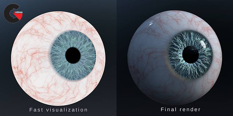 Photorealistic eye generator
