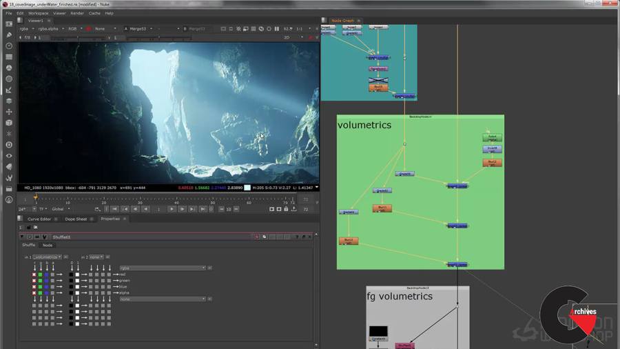 Multi Pass Rendering and Compositing