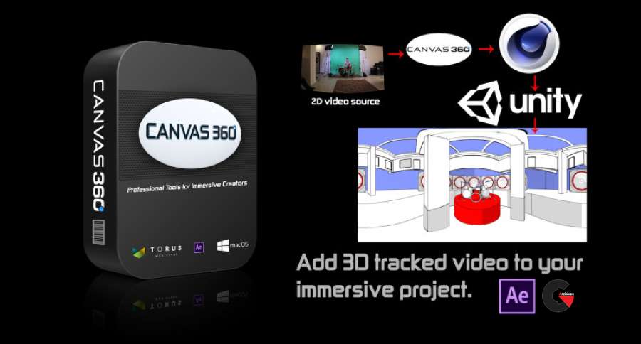 Canvas 360 for After Effects