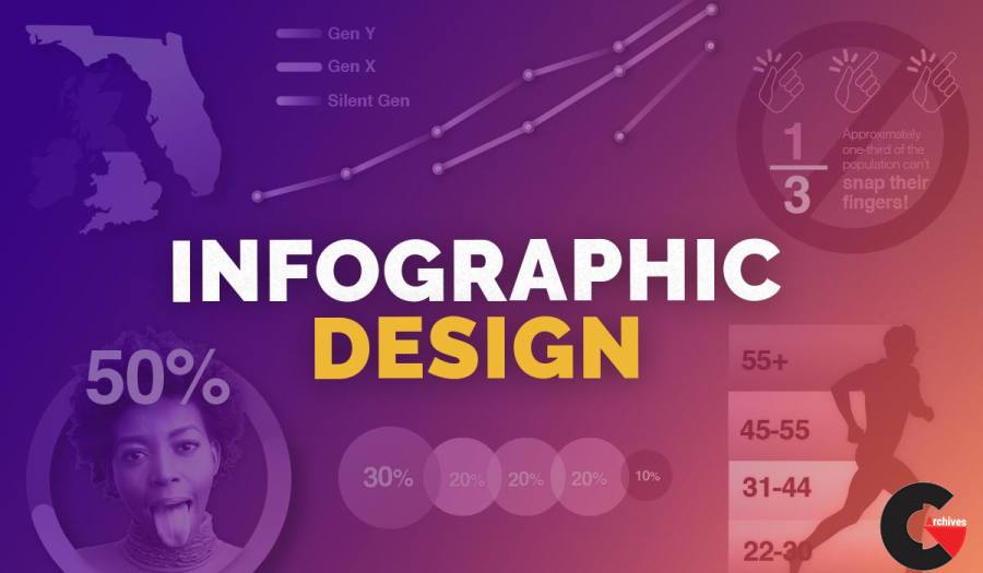 Infographic Design Learn To Create Compelling Graphics from Facts & Data
