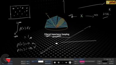 FXPHD – MTH101 – Mathematics For Visual Effects & Design