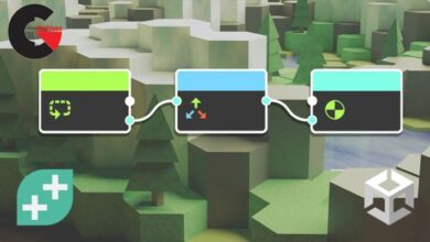 Unity Visual Scripting: Learn Game Coding The Easy Way