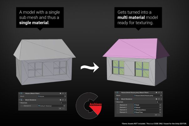 Asset Store - Polygon Material Painter - Sub-Mesh Editor 