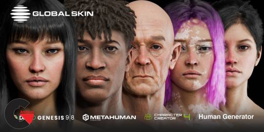 Blender Market – Globalskin - Ultimate Skin Shader