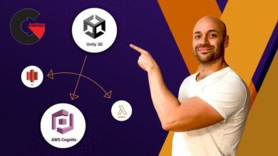 Unity3D + Amazon Cognito: The ultimate guide 2024