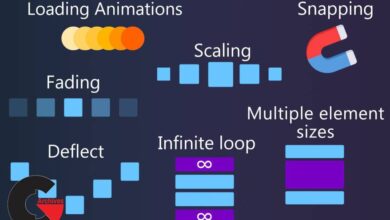 Asset Store - Advanced Scroller Animated